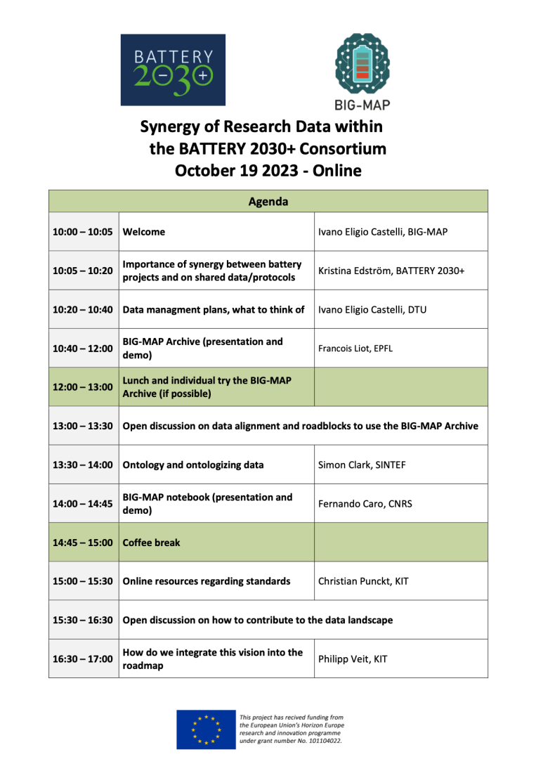 BIG- MAP Workshop, Towards An EU-landscape For Battery Data. - Battery ...